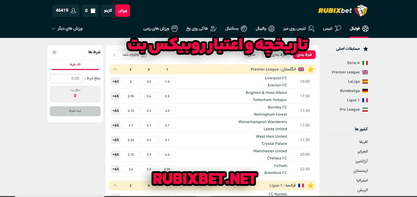 تاریخچه و اعتبار روبیکس بت